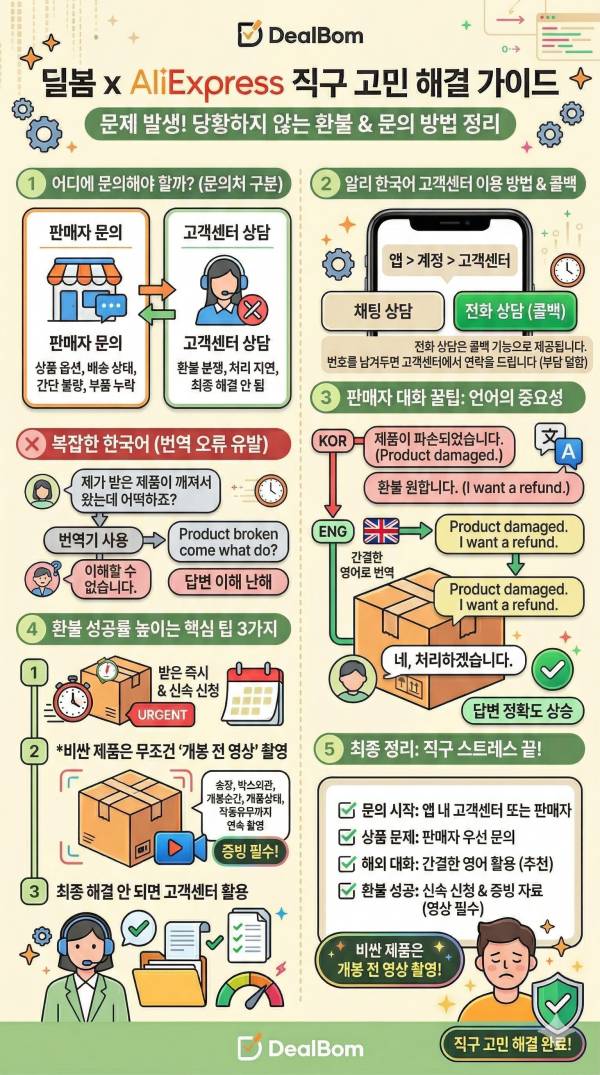 관리자 업로드 이미지