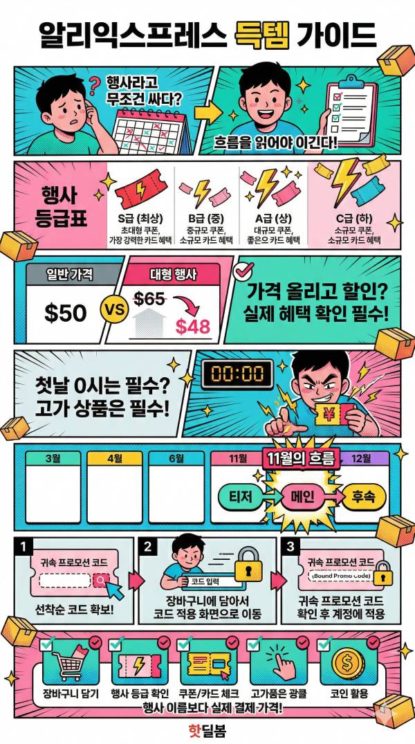 관리자 업로드 이미지