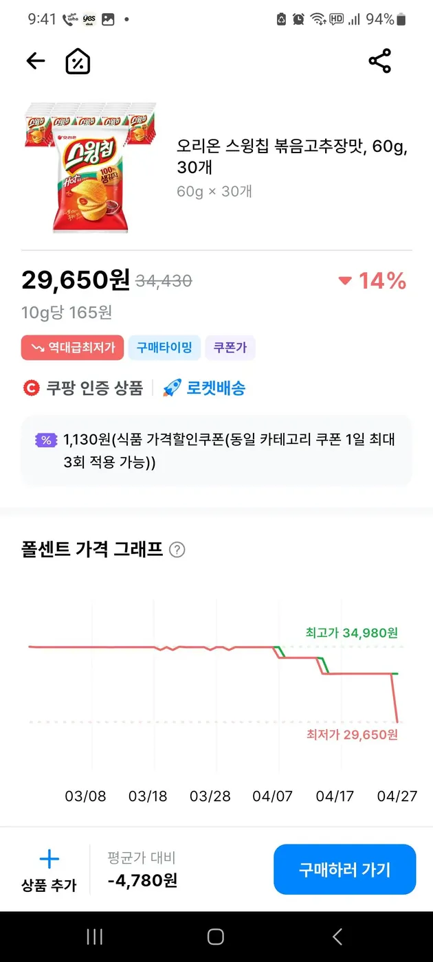 [쿠팡] 오리온 스윙칩 볶음고추장맛, 60g 30개
