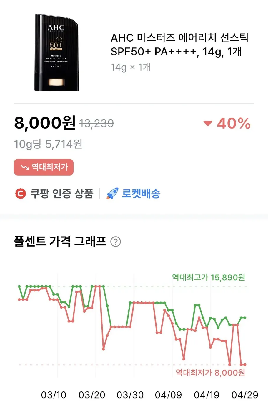 [쿠팡] AHC 마스터즈 에어리치 선스틱 SPF50+ PA++++, 14g, 1개